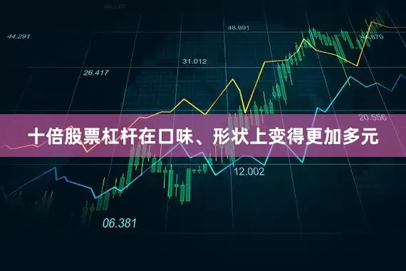 十倍股票杠杆在口味、形状上变得更加多元
